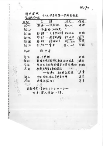 陽明團契聖經研討小組七十五學年度第二學期聚會表